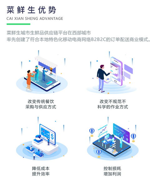 寧夏電子商務(wù)物流品牌企業(yè) 在線咨詢(xún)