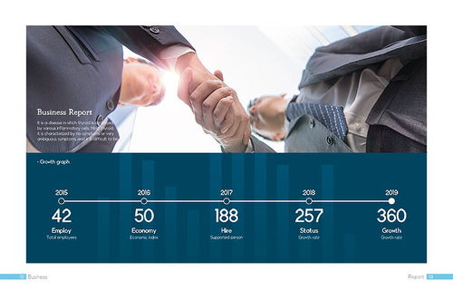 現代國際商務貿易企業宣傳產品業務科技會展畫冊設計