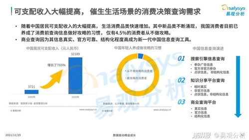 商業查詢已成社會信用基石,中國商業查詢市場發展機遇在哪